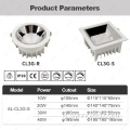 Downlight a LED quadrato 10W/20W/30W/40W quadrato